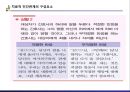 정신간호학 - 치료적 인간관계 11페이지