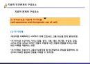 정신간호학 - 치료적 인간관계 15페이지