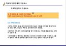 정신간호학 - 치료적 인간관계 16페이지