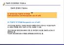 정신간호학 - 치료적 인간관계 19페이지