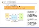 정신간호학 - 치료적 인간관계 21페이지