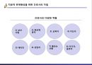 정신간호학 - 치료적 인간관계 24페이지