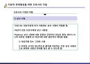 정신간호학 - 치료적 인간관계 25페이지