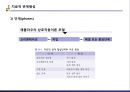 정신간호학 - 치료적 인간관계 39페이지