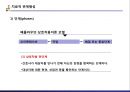 정신간호학 - 치료적 인간관계 40페이지