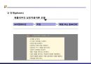 정신간호학 - 치료적 인간관계 45페이지