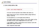 정신간호학 - 치료적 인간관계 48페이지
