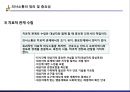 정신간호학 - 치료적 의사소통 5페이지