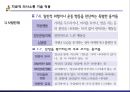 정신간호학 - 치료적 의사소통 42페이지