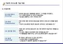 정신간호학 - 치료적 의사소통 45페이지