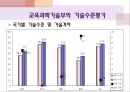 교육과학기술부의 기술수준평가 5페이지