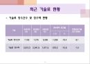 교육과학기술부의 기술수준평가 14페이지