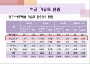 교육과학기술부의 기술수준평가 15페이지