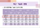 교육과학기술부의 기술수준평가 16페이지