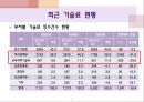교육과학기술부의 기술수준평가 17페이지