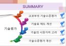 교육과학기술부의 기술수준평가 22페이지