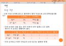 파스칼 발표 보고서 18페이지