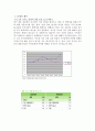 사회과학방법론 [부모와 자식 간의 대화 단절 아이들 영향 소개] 2페이지