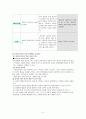 인지행동 놀이치료 (Cognitive-Behavioral Play Therapy, CBPT) 6페이지