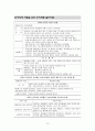 인지행동 놀이치료 (Cognitive-Behavioral Play Therapy, CBPT) 12페이지