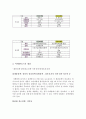 정치마케팅  2페이지
