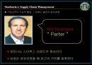 스타벅스의 공급사슬관리와 물류관리시스템 19페이지