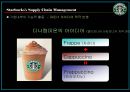 스타벅스의 공급사슬관리와 물류관리시스템 21페이지