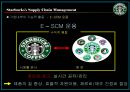 스타벅스의 공급사슬관리와 물류관리시스템 25페이지