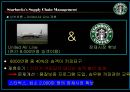 스타벅스의 공급사슬관리와 물류관리시스템 40페이지