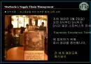 스타벅스의 공급사슬관리와 물류관리시스템 47페이지