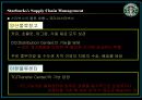 스타벅스의 공급사슬관리와 물류관리시스템 66페이지