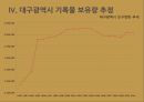 대구지방기록물관리기관 설립안 26페이지