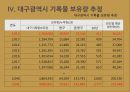 대구지방기록물관리기관 설립안 30페이지