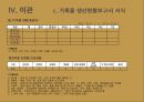 대구지방기록물관리기관 설립안 58페이지