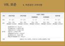 대구지방기록물관리기관 설립안 81페이지