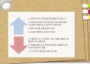 개인심리이론 -Adler 71페이지