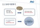 혁신 성공률 50%, P&G 놀라운 성과의 비밀 6페이지
