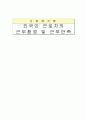 [산업복지론][외국인 근로자의 근무환경 및 근무만족] 1페이지