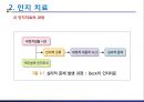 인지행동치료와 실존치료 16페이지