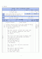 [고전 문학 작품 지도안](만흥 학습지도안) 3페이지