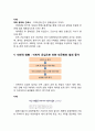 [국제정치의 이해] 인종과 다문화 7페이지