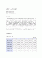 [기업 정보의 이해] stx 조선해양 기업분석 9페이지