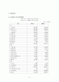 [기업정보의 이해] 남양유업 기업분석 11페이지