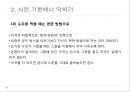 코스별 서양식 테이블 매너 21페이지