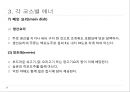 코스별 서양식 테이블 매너 28페이지
