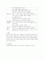 영아의 어린이집 적응을 돕기 위해 교사가 배려해야 할 점에는 어떤 것들이 있는지, 등원하기를 어려워하는 아이를 예를 들어 생각해 봅시다 4페이지