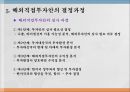 다국적 기업의 해외시장 진입방식과 진출모형 29페이지