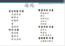 학자들의 생애와 주요 개념과 SW 실천방법 2페이지