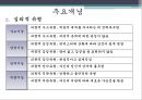 학자들의 생애와 주요 개념과 SW 실천방법 20페이지