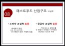맥도날드 기업분석과 맥도날드 마케팅전략분석및 맥도날드 향후전망연구 PPT 12페이지